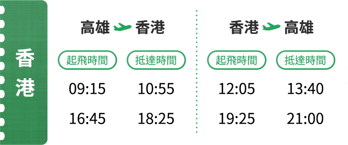 航班表 香港