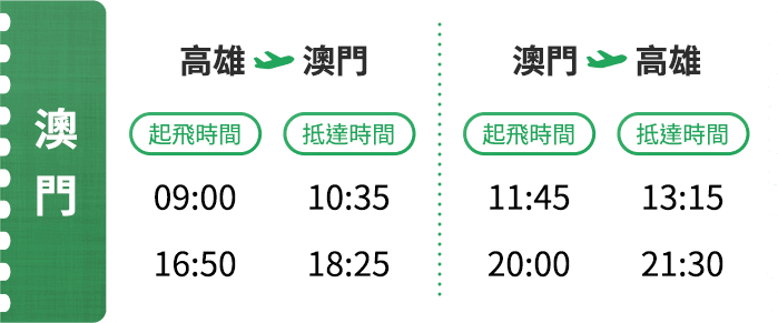 航班表 澳門